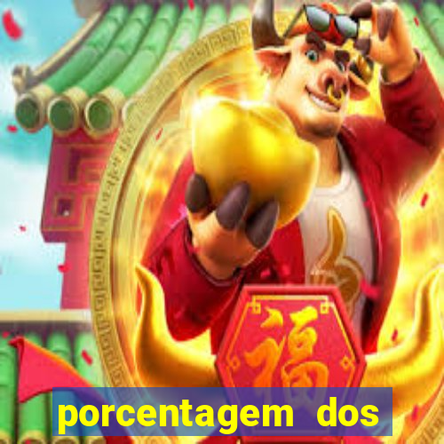 porcentagem dos slots pragmatic